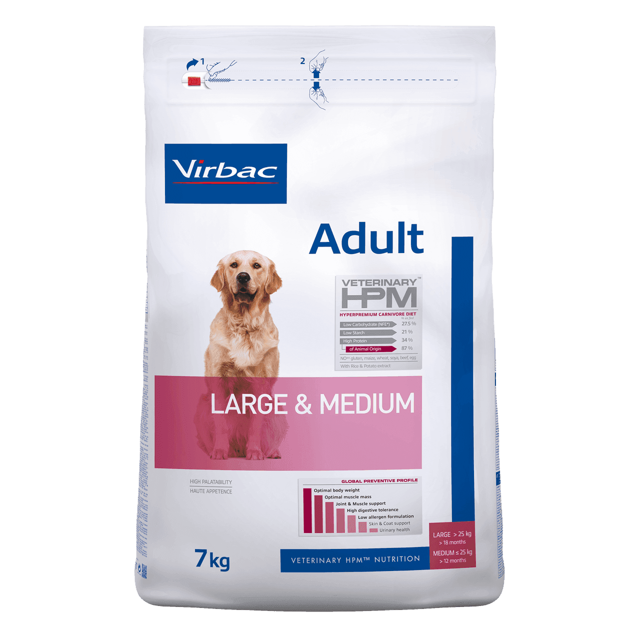 Adult Hundfoder Large & Medium - 7 kg