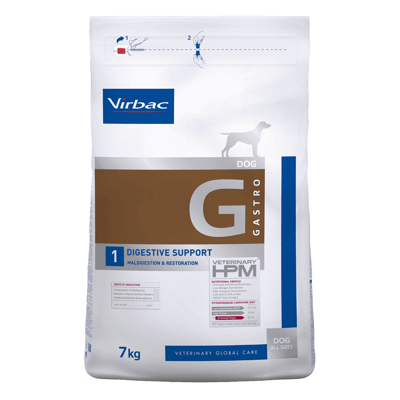 Gastro 1 Hundfoder - 7 kg